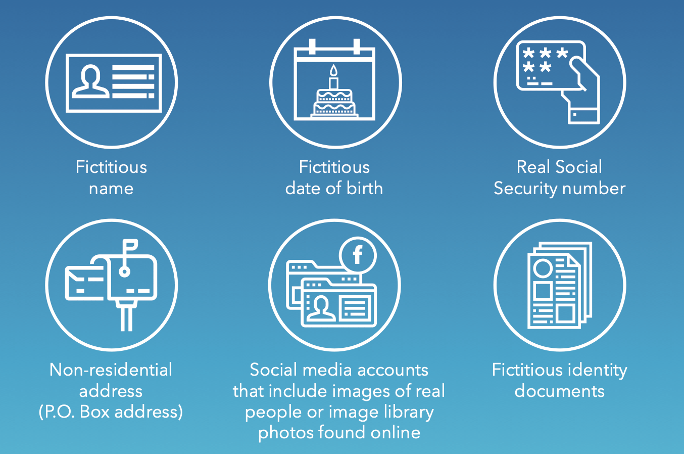 All There Is To Know About Experian Minor Credit Freeze